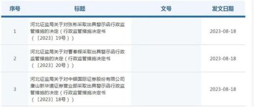 证券从业怎么发展客户 证券从业怎么发展客户