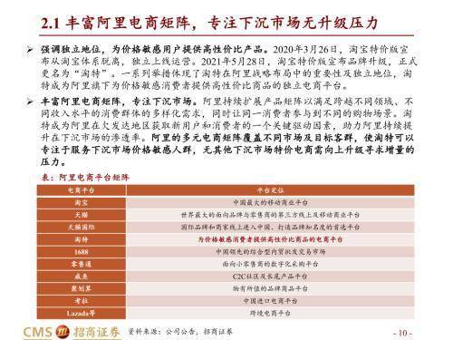 招商证券退休年金怎么算