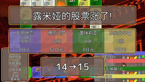 如何开股票店
