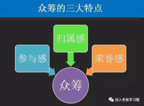 如何开股票店