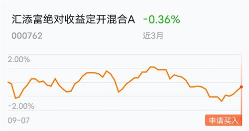 如何买基金费用低的股票