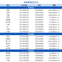 东北证券怎么报名