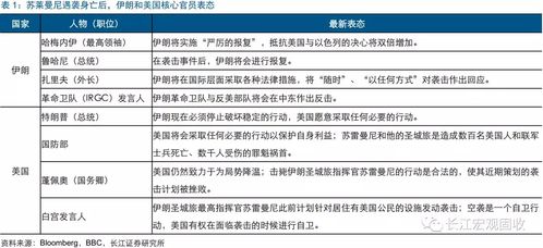 长江证券电脑版怎么升级