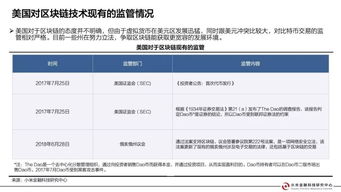 怎么查看证券银行