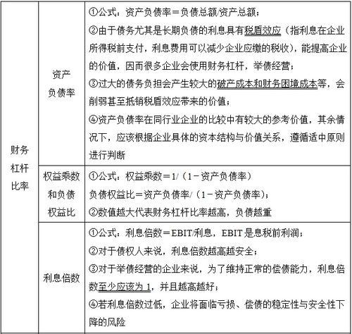 从事证券怎么拉资产