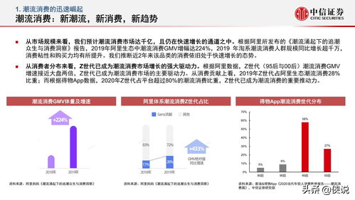 武汉消费证券怎么使用