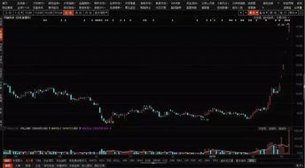 股票如何解禁 股票如何解禁