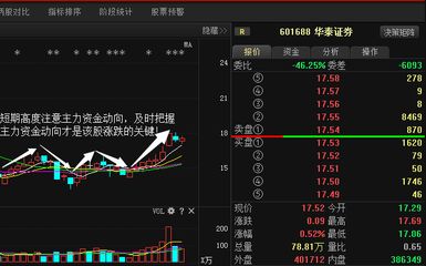 华泰证券怎么开杠杆 华泰证券怎么开杠杆