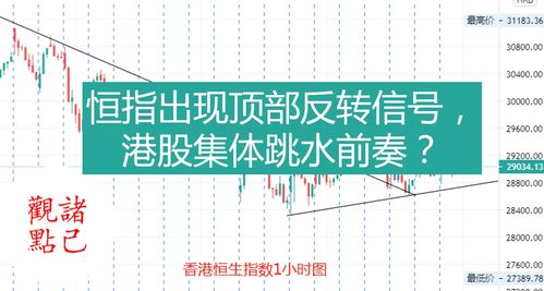 香港股票如何购入北交所