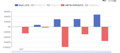 如何ai股票研究 如何ai股票研究