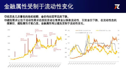 寰宇证券怎么出金