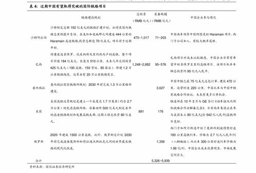 股票一季度分红如何到账 股票一季度分红如何到账
