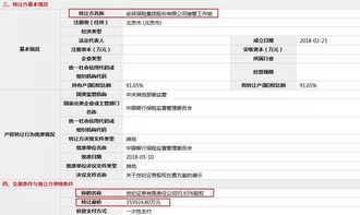 世纪证券怎么挂单