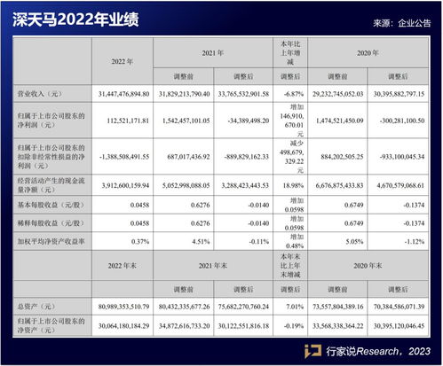 ED证券怎么样