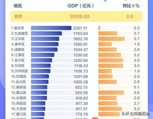 招商证券如何一键卖股票 招商证券如何一键卖股票