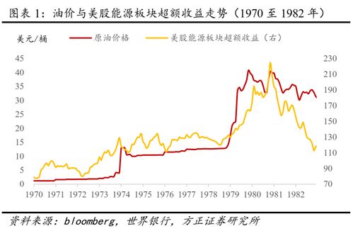 燕翔方正证券简历怎么样 燕翔方正证券简历怎么样