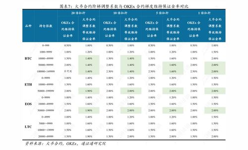 证券咨询价格怎么算