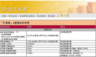 证券佣金怎么去除