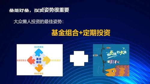 证券课基金组合怎么搭配
