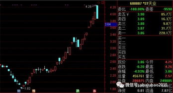 如何看股票是分红型股票 如何看股票是分红型股票