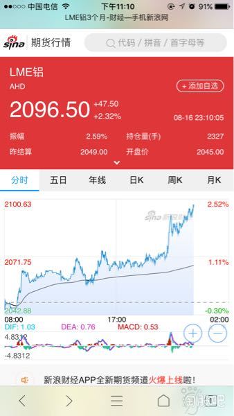 证券公司股票怎么用
