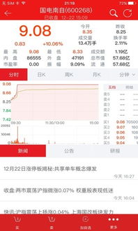 怎么使用国元证券 怎么使用国元证券