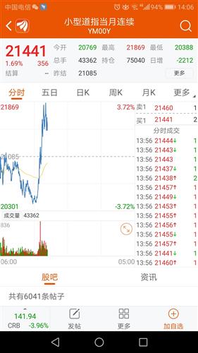 股票如何早上卖出