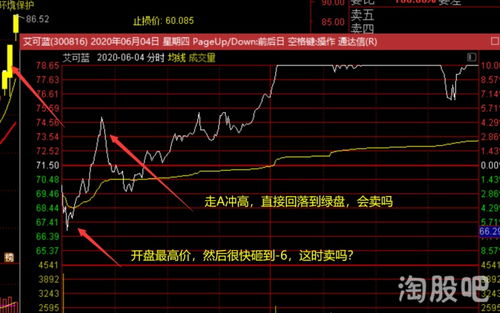 我如何拿住一个股票的钱