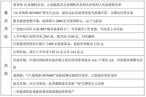 万得怎么查证券公司名单