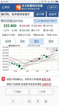 如何购置股票