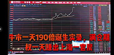 如何在富途买卖期权股票 如何在富途买卖期权股票