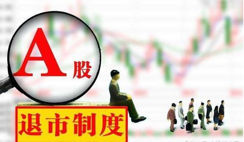 如何买要退市股票