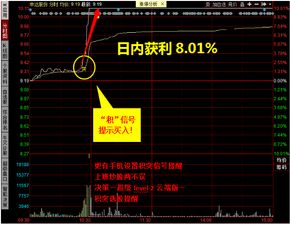 如何识别股票资金流入