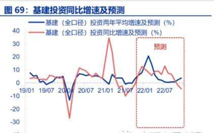 如何增加股票胜算
