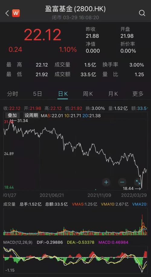 股票如何更换基金公司 股票如何更换基金公司