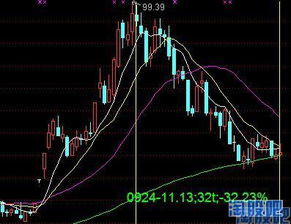 股票如何更换基金公司 股票如何更换基金公司