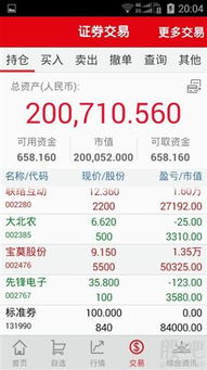 中信证券怎么显示弹幕 中信证券怎么显示弹幕