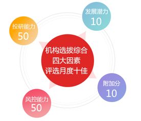 怎么得到证券席位