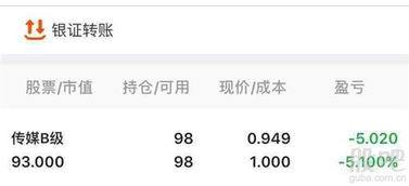 怎么现在没有证券b