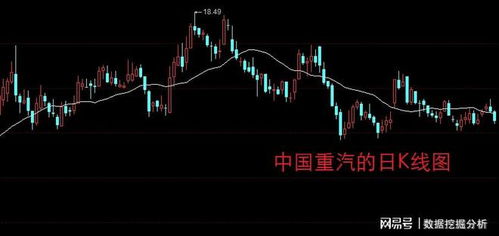 股票如何踏空涨停