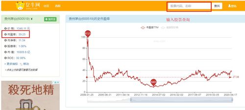 如何查询股票收益率