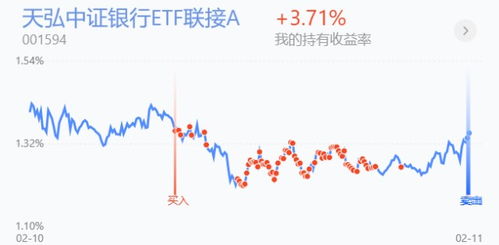 股票新能源涨跌行情如何 股票新能源涨跌行情如何