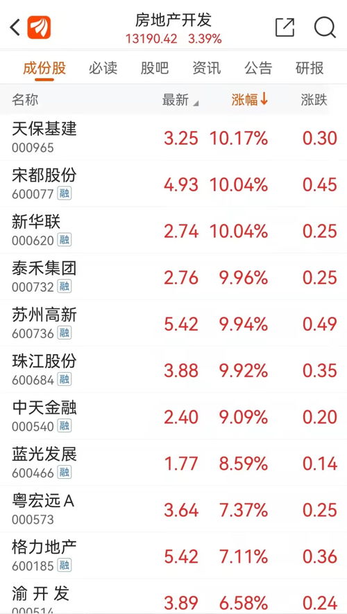 中银证券怎么关联
