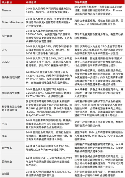 中信证券考勤制度怎么改