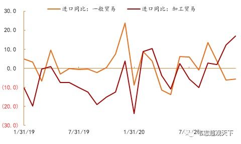 首创证券债券产品怎么样