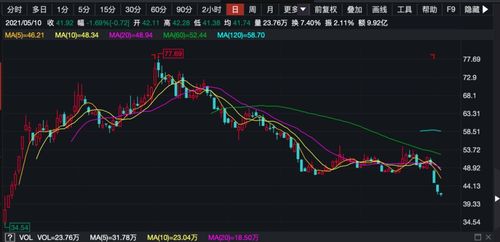 南京证券怎么回事