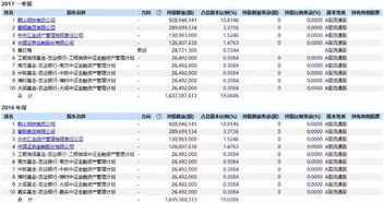攀钢钒钛股票如何申购的