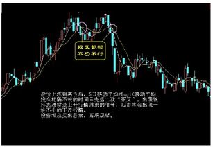 股票牛市中如何操作买卖 股票牛市中如何操作买卖