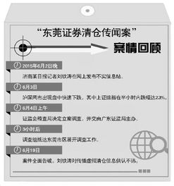 东莞证券怎么查中签