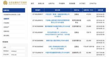 中投证券怎么买入